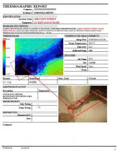 infrared thermography kolam renang